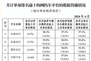 西蒙尼：前35分钟踢得很好 阿尔梅里亚一直表现很好 尽管一场没赢