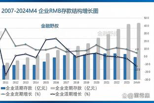 徐杰：昨天的比赛我们没有打出应有水平 尤其是防守端和篮板保护